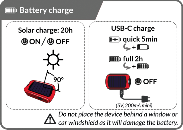 ultrabip charge