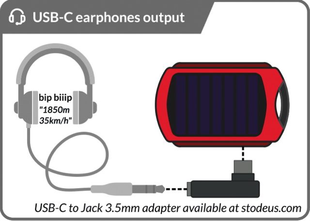ultrabip sortie casque