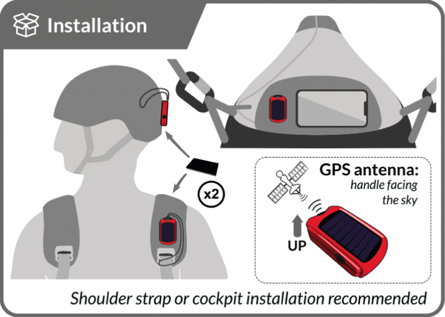 ultrabip installation