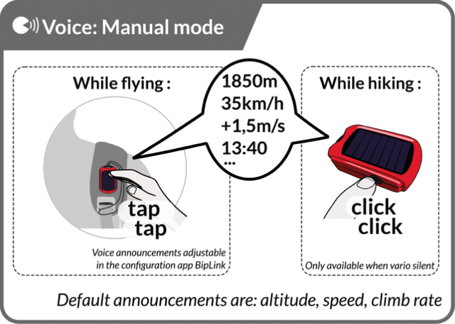 ultrabip voix manuel