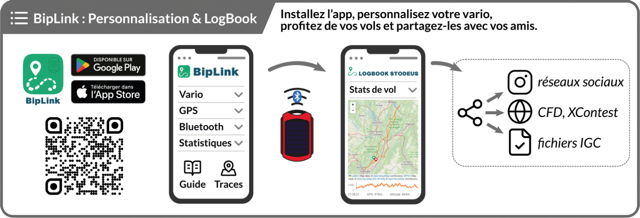 ultrabip biplink app et logbook
