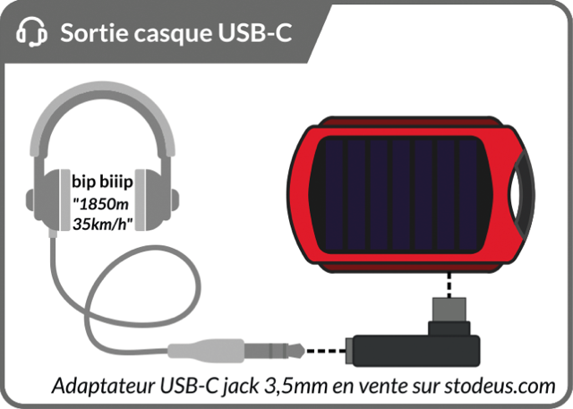 ultrabip sortie casque