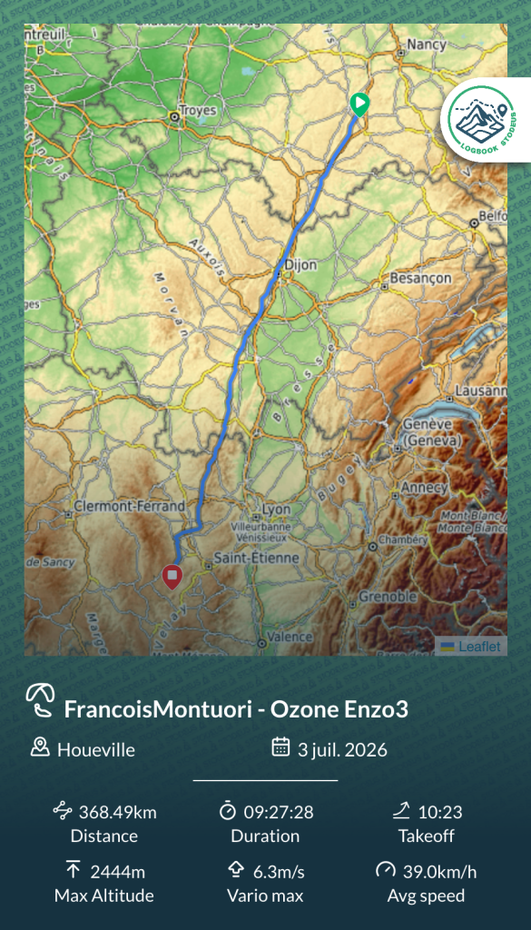 Trace du vol record de 368 km en parapente par François Montuori avec l'UltraBip sur le LogBook Stodeus